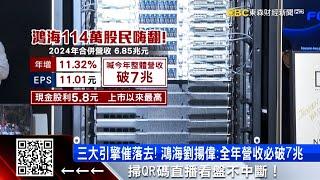 股東樂！鴻海配5.8元創新高 劉揚偉：營收將破7兆 @57ETFN