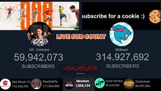 LIVE: Ronaldo vs MrBeast - Epic Sub Count Battle!