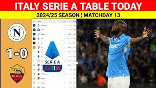 Italy Serie A Table Updated Today after Napoli vs AS Roma ¬Serie A Table & Standings 2024/2025