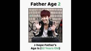 BTS Members Father (DAD) Real AGE 2023! 