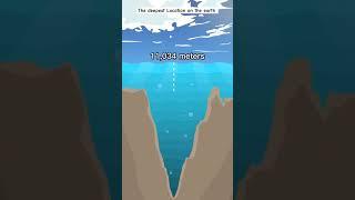 The deepest Location on the earth #shortsfeed #trendingshorts #mariana  #news #trending #newsupdate