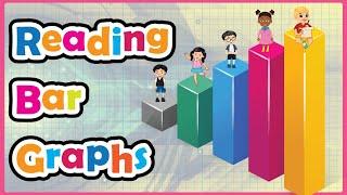 Bar Graphs for Kids (Grade 1 and Grade 2) - Learn How to Read and Interpret Bar Graphs.