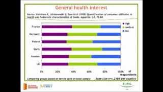 How do consumers respond to portion information on food and drink labels?