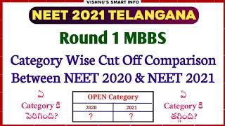 NEET 2021 Telangana Round 1 MBBS Category Wise Cut Off Comparison Between NEET 2020 & NEET 2021