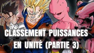 CLASSEMENT des PUISSANCES en UNITÉ dans DRAGON BALL Z (Part.3)