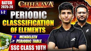 Periodic Classification of Elements, Lecture 2 | Class 10 (SSC) Maharashtra Board Science Chapter 2