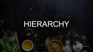 Kitchen Hierarchy || Organizational Structure || For Beginners