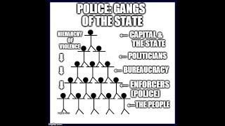 How hierarchy works, or why we obey police and bosses