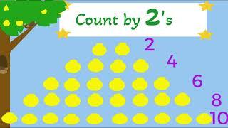 Featured Video | Multiplication Count by 2s