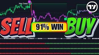 91% Win Rate TradingView Indicator: How to Use Trend Levels & Meter for Forex & Bitcoin Trading