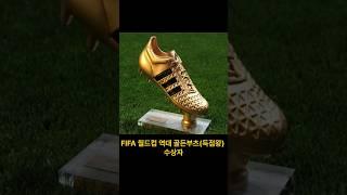 FIFA 월드컵 역대 골든부츠(득점왕) 수상자