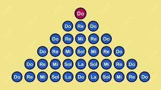 Improve your pitch by vocalizing with the pentatonic scale