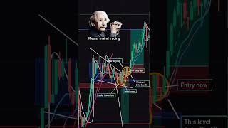 Master maind trading ll #trading #youtubeshorts #scalping #stockmarket #shorts