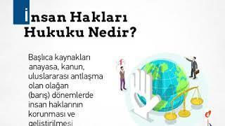 İnsan Hakları Hukuku - İnsan Hakları Sözlüğü