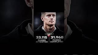 Toni Kroos ‍ | #tonikroos #realmadrid #football #edit