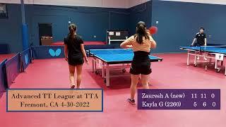 Zauresh Akashev (new) vs Kayla Goodwin (2260) at TTA League on 4-30-2022