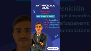 Anti-microbial drugs #pharmacology #pharmacy #education #pharmaknowlege #medicaleducation #microbial