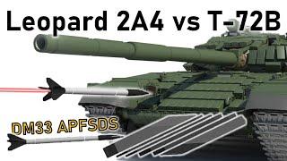 LEOPARD 2A4 vs T-72B (1985) | 120mm DM33 APFSDS Armour Piercing Simulation