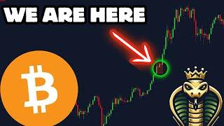 Prepare for Bitcoin's Next Major Breakout!