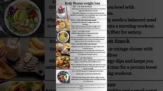 Weight Loss And Home Gym And Meals To Eat