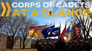 Norwich University Corps of Cadets at a Glance