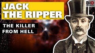 Jack the Ripper: The Killer from Hell