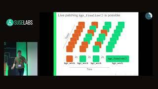 SUSE Labs Conference 2018 - Live patching tricks
