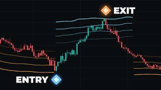 These Bands Tell You When to BUY & SELL!