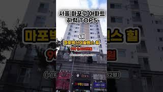 서울시 마포구 하락 아파트 TOP5  #아파트  #랭킹  #거래량