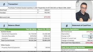 Trace transaction through Financial Statements (Understand flow of data)