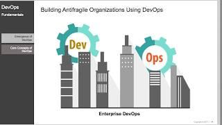 DevOps Fundamentals eLearning