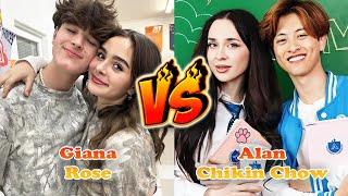 Giana Rose VS Alan Chikin Chow (AU TEAM) Transformation  From Baby To 2025