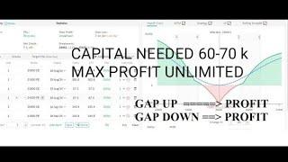 BANK NIFTY OPTION STRATEGY | EARN 5-10% MONTHLY INCOME | GAP UP  PROFIT | GAP DOWN  PROFIT |