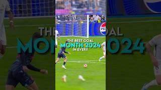 The best goal in every month of 2024