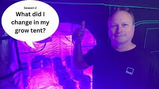 Indoor Vegetable Gardening with LED lights - Season 2