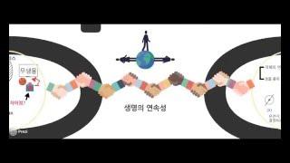 한눈에 보는 고등학교 과학의 숲(물리,화학,생명과학)