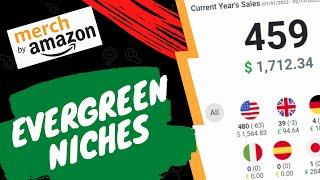 Merch By Amazon Evergreen Niche Research