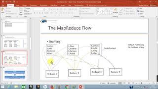 MapReduce - Simple and Easy Explanation