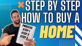 FIRST TIME HOME BUYER ONTARIO l STEP BY STEP PROCESS