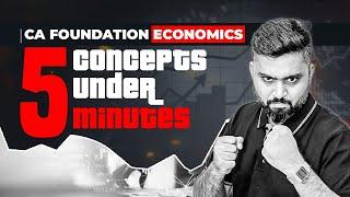 Private Income, Personal Income & Personal Disposable Income | Business Economics | Shubham Jagdish