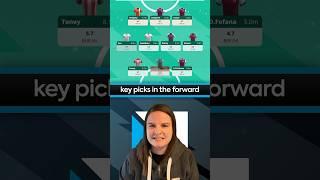 FPL AI Free Hit! 