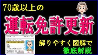 70歳以上の方の運転免許更新について、受ける必要がある講習や検査を徹底解説しまた。