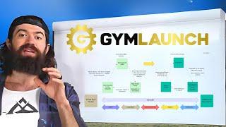 Exposing Alex Hormozi's $3.2M/mo Gym Launch funnel