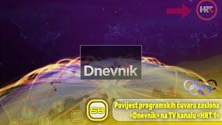  Povijest programskih čuvara zaslona «Dnevnik» na TV kanalu «HRT 1» 