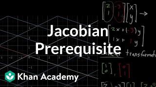 Jacobian prerequisite knowledge