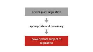 Michigan v. Environmental Protection Agency Case Brief Summary | Law Case Explained