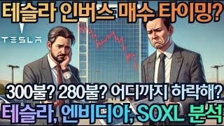 [고버니] 테슬라, 인버스 매수 타이밍? 지지라인은? 엔비디아, SOXL, SOXS 차트 분석!