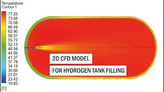 Ansys fluent: 2D CFD model for hydrogen tank filling, transient process