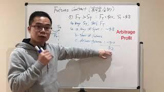 【金融保罗】Derivatives Securities - Convergence of Futures and Spot Price （期货价格和现货价格的套利）