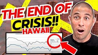 Hawaii Homes for Sale INCREASED! Is it Good News??  | MEGA Hawaii Housing Market Update - June 2024